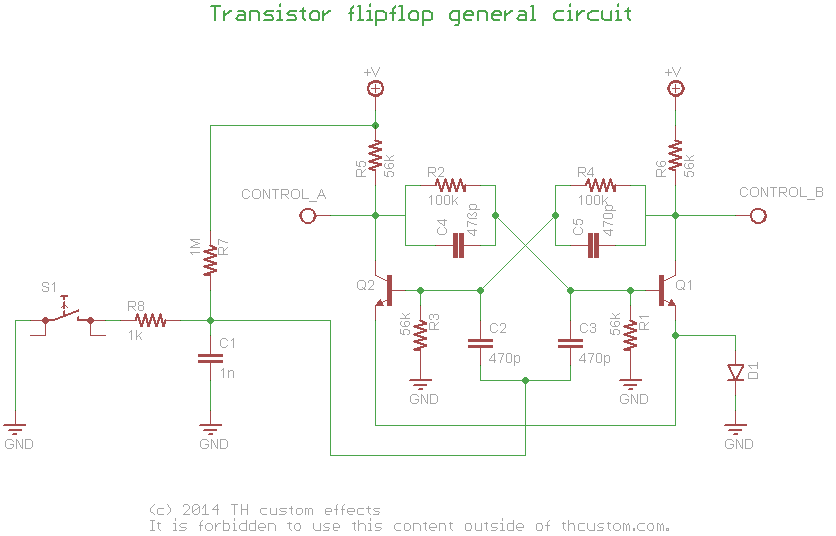 Buffered bypass deals