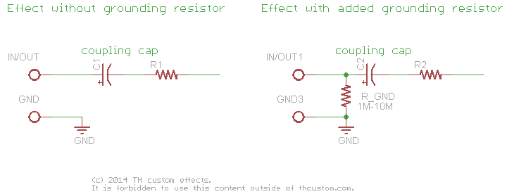 grounding_resistor
